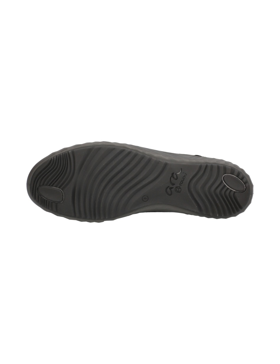 Avio- GoreTex