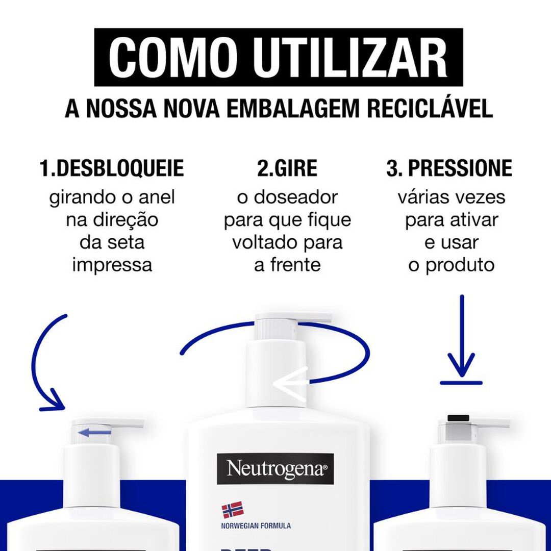 NEUTROGENA  Corpo Hidratação Profunda Loção Hipoalergénica - 750ml