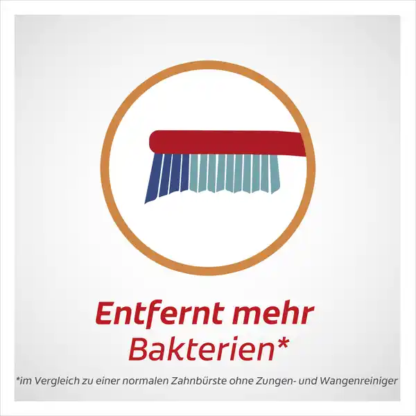 Zahnbürste Extra Clean Medium