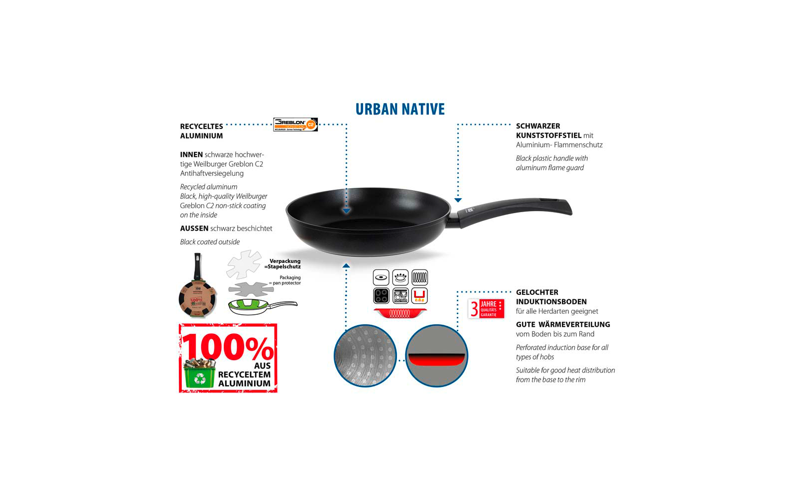 Elo Urban Native Pfanne aus recyceltem Aluminium 20 cm schwarz