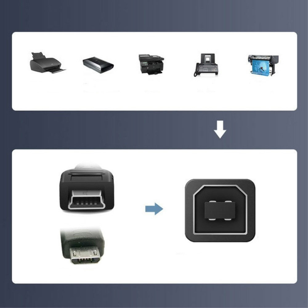 (2er Set) Micro USB / Mini USB auf USB B Adapter für Drucker Scanner Festplatten - Grau