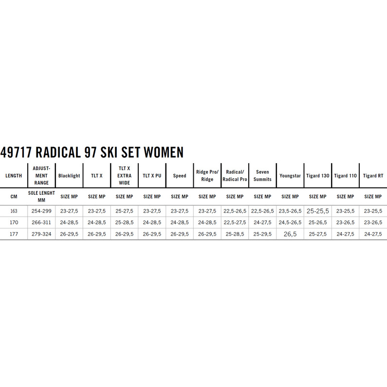 Dynafit Damen Radical 97 + ST Rotation 10 + Fell Tourenski 24/25