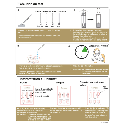 Alinea Heimtest Parasiten/Infektionen bei Katzen 1Test
