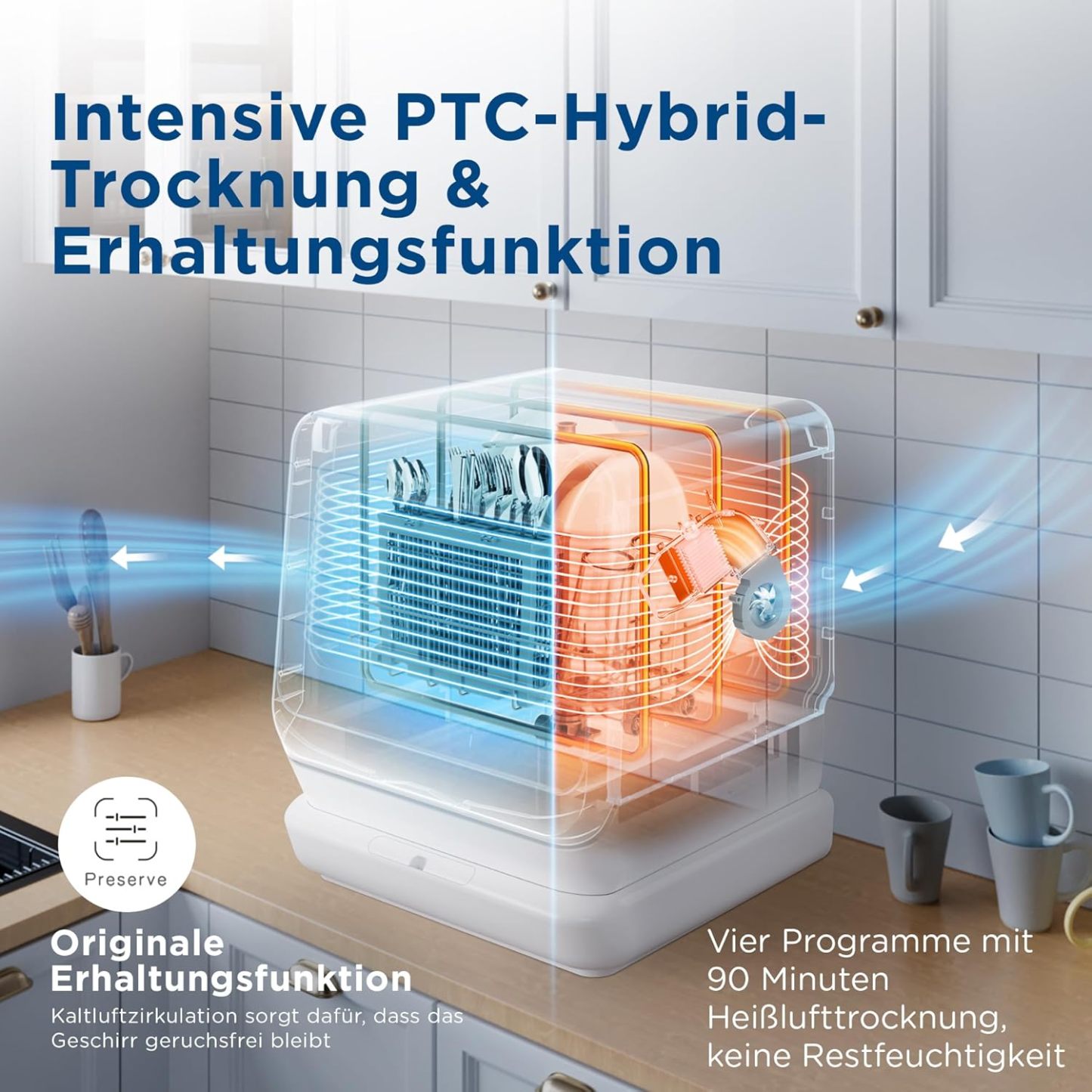 Gudsunal Tischgeschirrspüler, Mini Geschirrspüler mit 7L Wassertank,ohne Wasseranschluss, 6 Programme,72°C Hochtemperatur-Hygiene,Hybrid-Trocknung & Erhaltungsfunktion, Spülmaschine klein für Camping