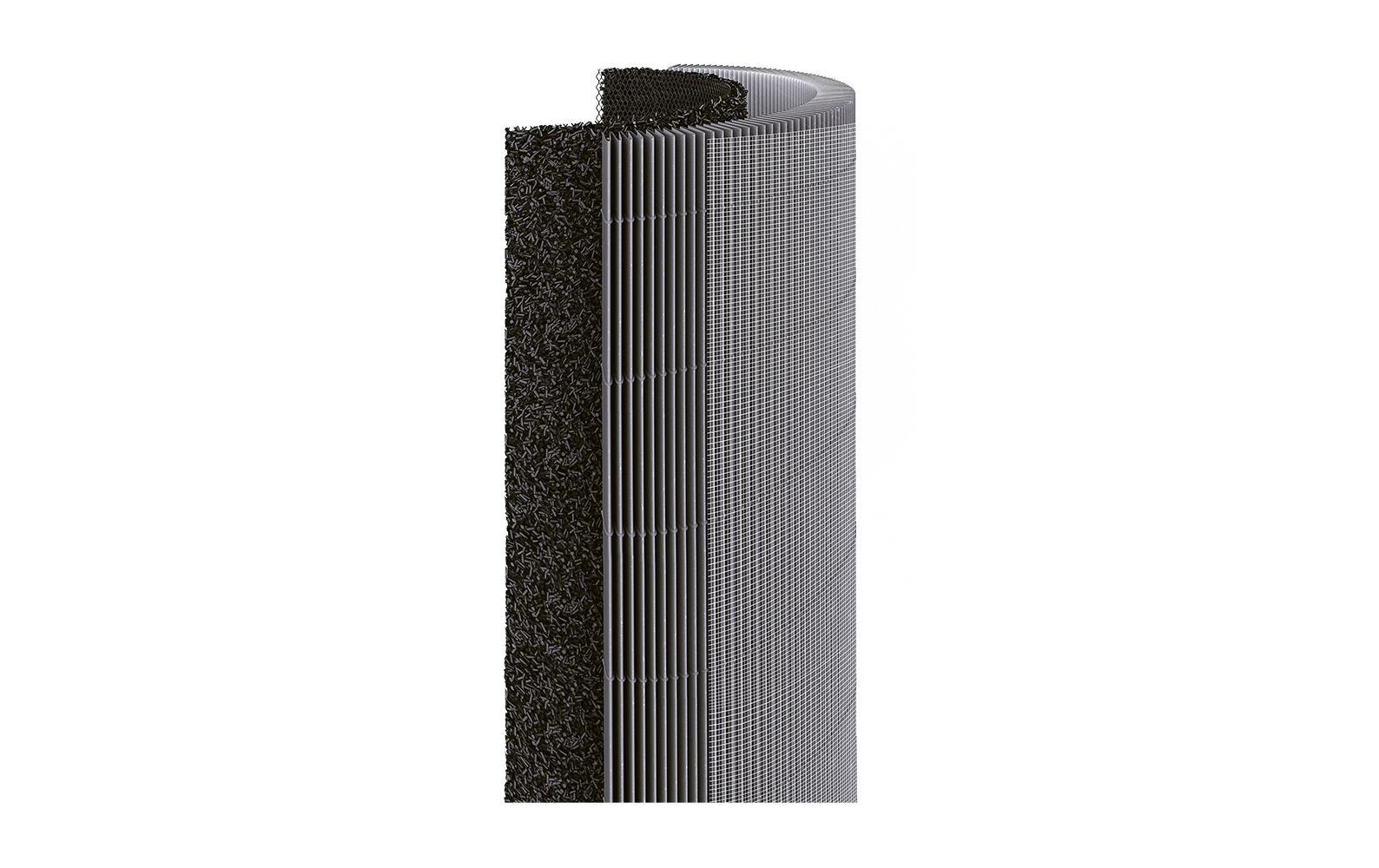 Luftfilter Smart Air Purifier 4 Pro 1 StückErsatzfilter