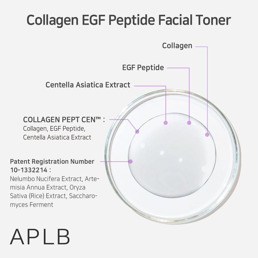 APLB - Collageen EGF Peptide Gezichtslotion