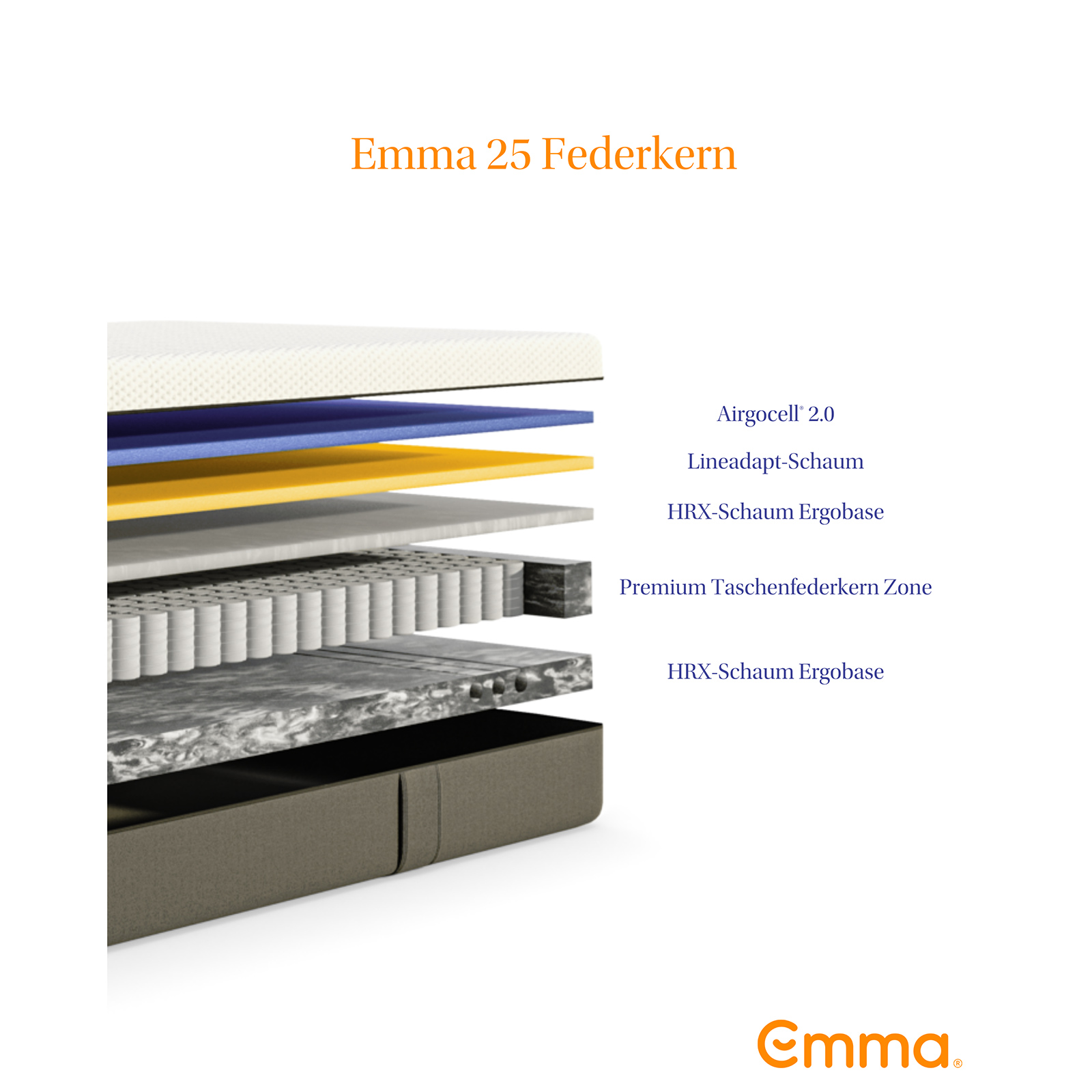 5-Zonen Taschenfederkernmatratze EMMA 25 FEDERKERN - 90x200 cm