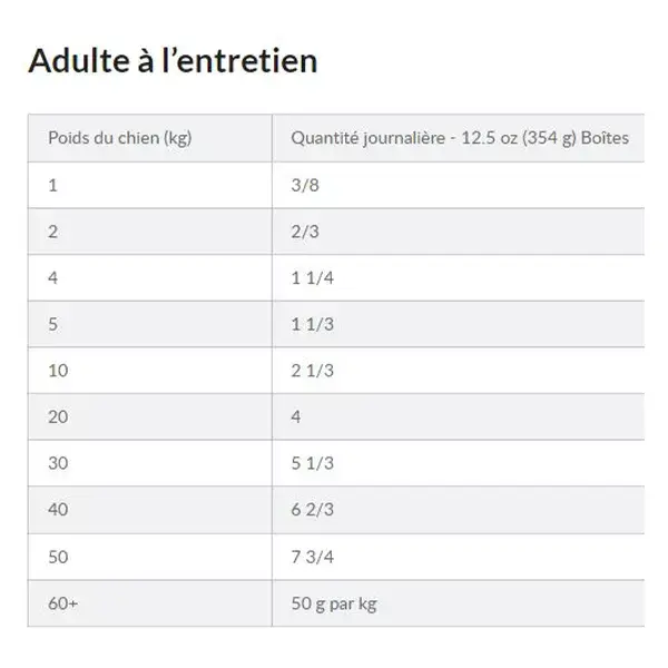 Ração úmida Hill's Prescription Diet Canine C/D para cuidados urinários, 354g