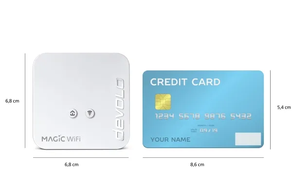 devolo Magic 1 WiFi mini - Multiroom Kit - bro - - HomeGrid - Wi-Fi - 2,4 GHz - kan sluttes til vægstik (pakke med 2)
