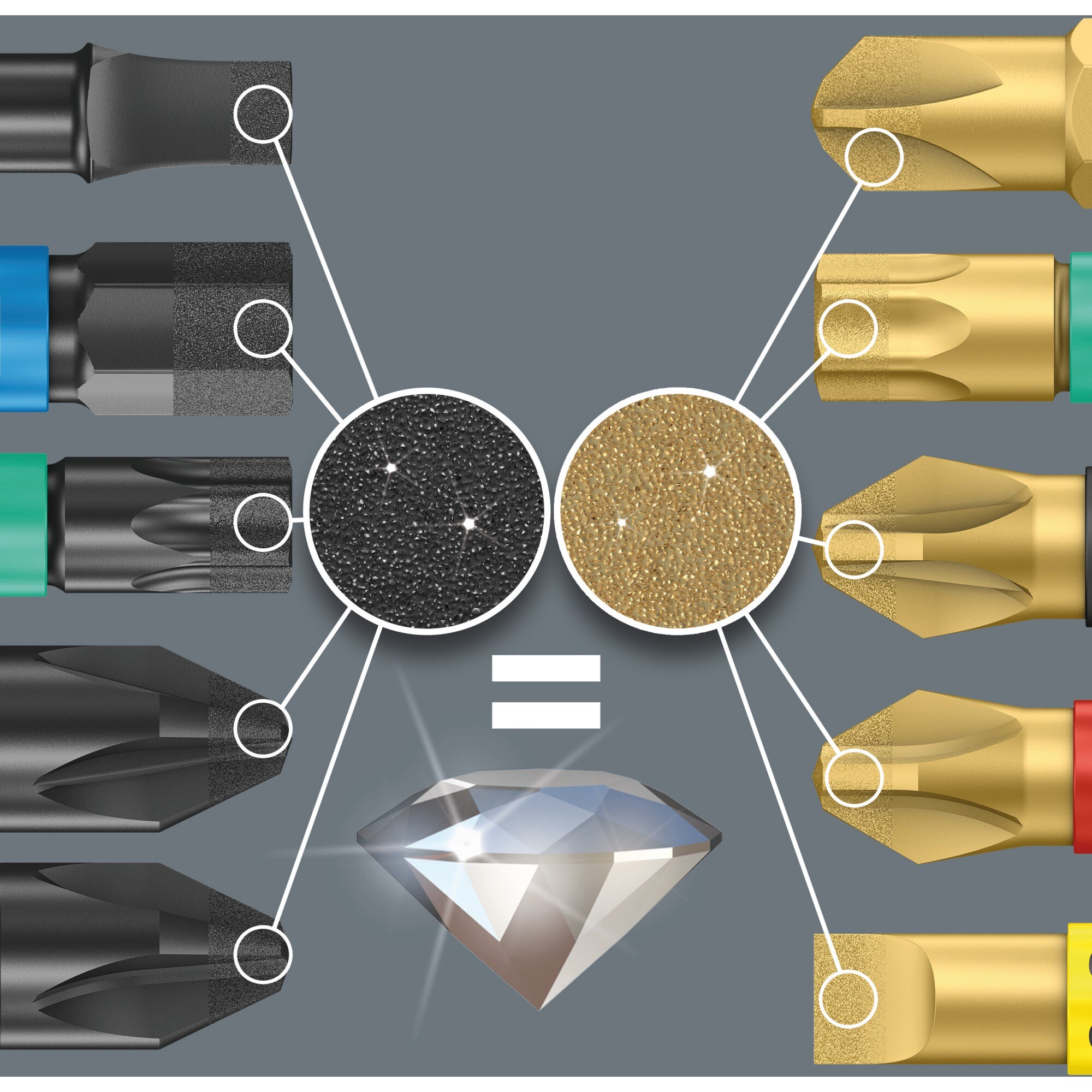 Wera Bit-Satz Bit-Check 12 Diamond 1, 1/4