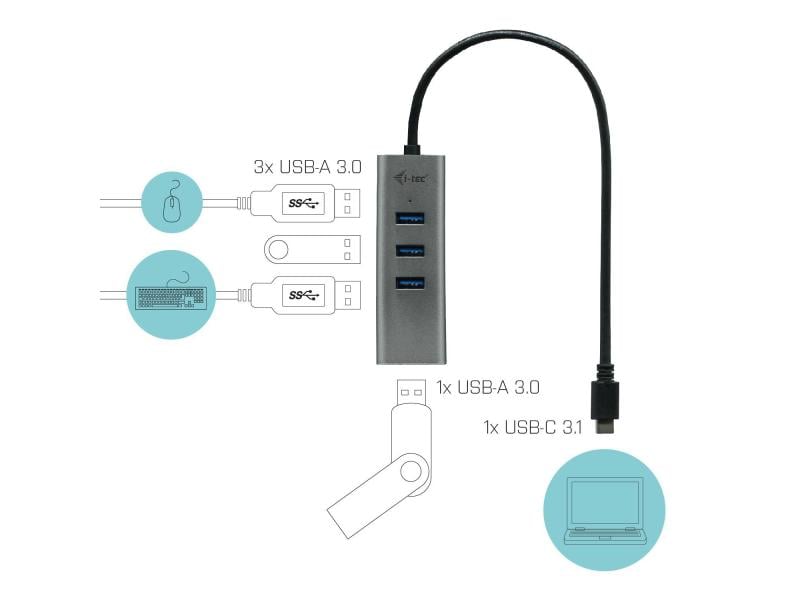 i-tec USB-Hub USB-C Metal 4x USB 3.0 4-Port USB-Hub mit Metallgehäuse