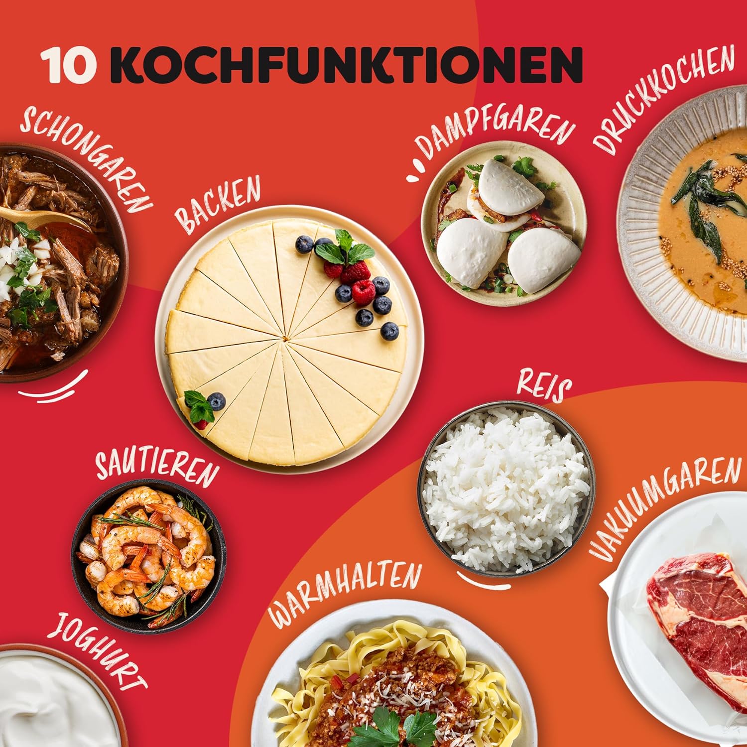 Instant Pot Pro 10-in-1-Elektro-Multikocher 1200 W, 5,7 L – Schnellkochtopf, Schongarer, Reiskocher, Dampfgarer, Sautierpfanne, Sterilisator, Joghurtbereiter, Sous Vide Gerät – Schwarzer Edelstahl
