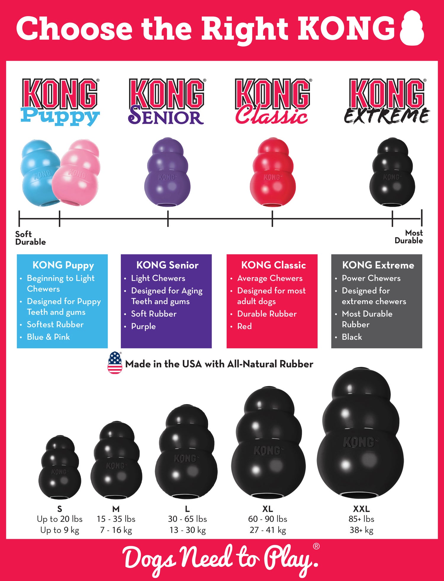 Kong hondenspeelgoed Extreme zwart D 5,5 H 9 cm