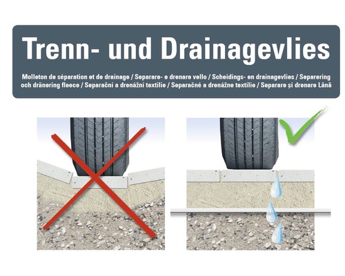 FLAIRSTONE drainagevlies grijs 25 m x 1 m Dikte: 0,8 mm