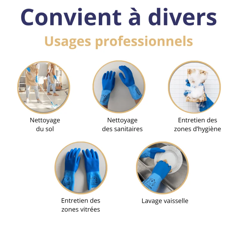 SINGER - Gant latex bleu - Taille M