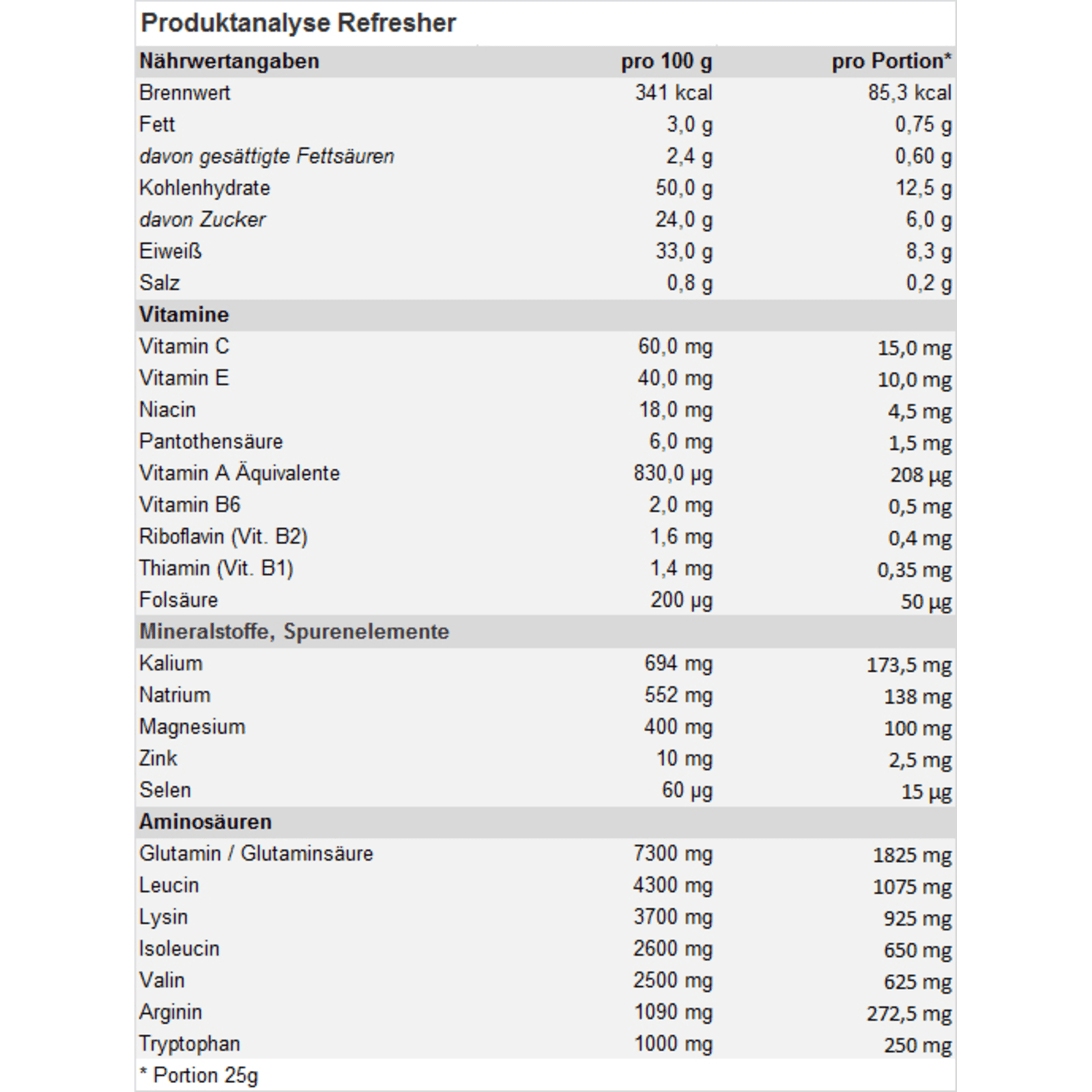 ultraRECOVER Refresher (500g)