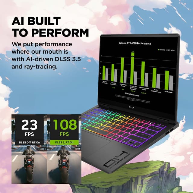 HP Omen Transcend 14 Ultra 7-155H/16/1024/4060 14