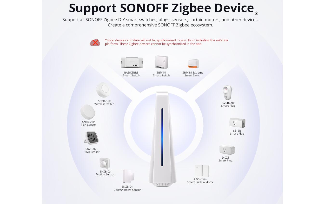 Gateway ZigBee-Smart AIBridge DC 5 V 2AEin lokaler privater Server für Ihr Zuhause