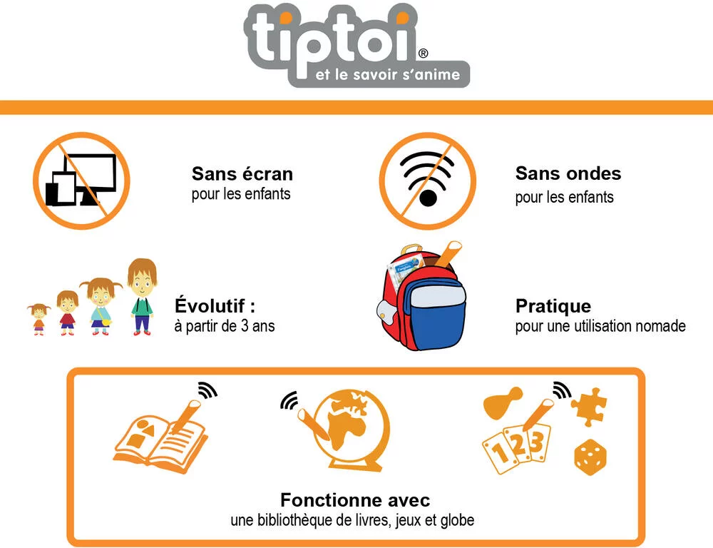 TIPTOI - COFFRET COMPLET LECTEUR INTERACTIF + LIVRE JE DECOUVRE LES DINOSAURES