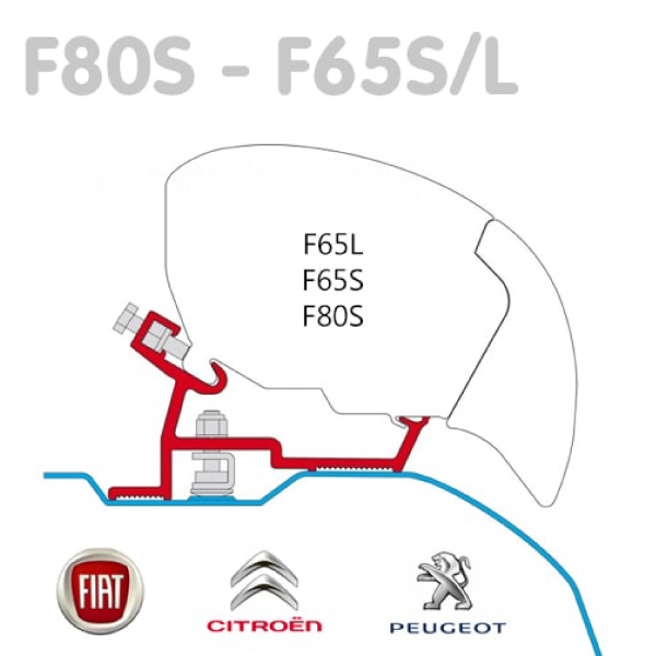 Adaptateur store Fiamma F65 et F80 Ducato H2 L2 et L3  après 2007