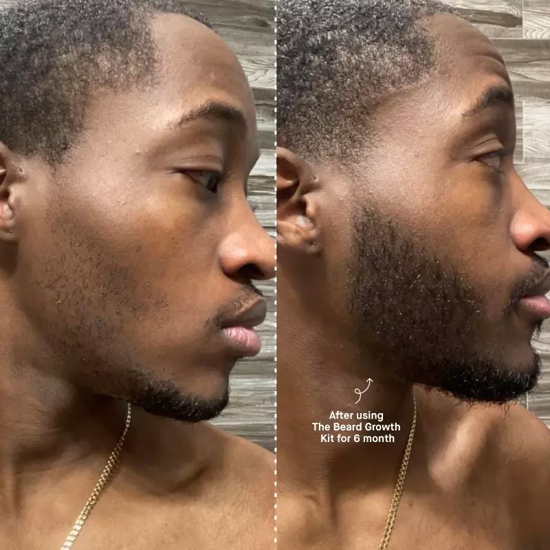 Copenhagen Grooming The Beard Growth Kit