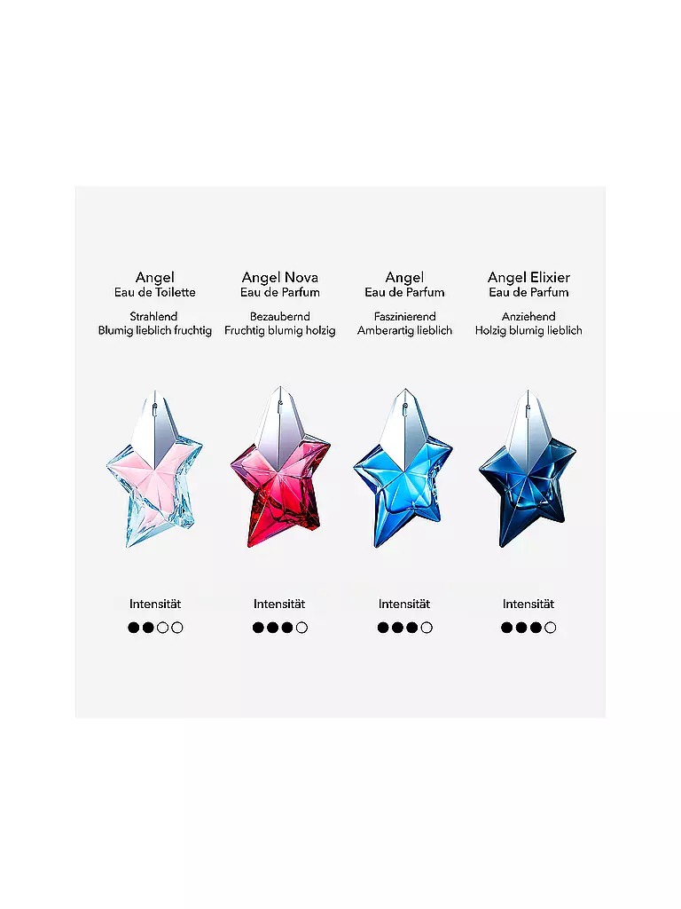 MUGLER Angel Elixir Eau de Parfum 50ml Nachfüllbar keine Farbe