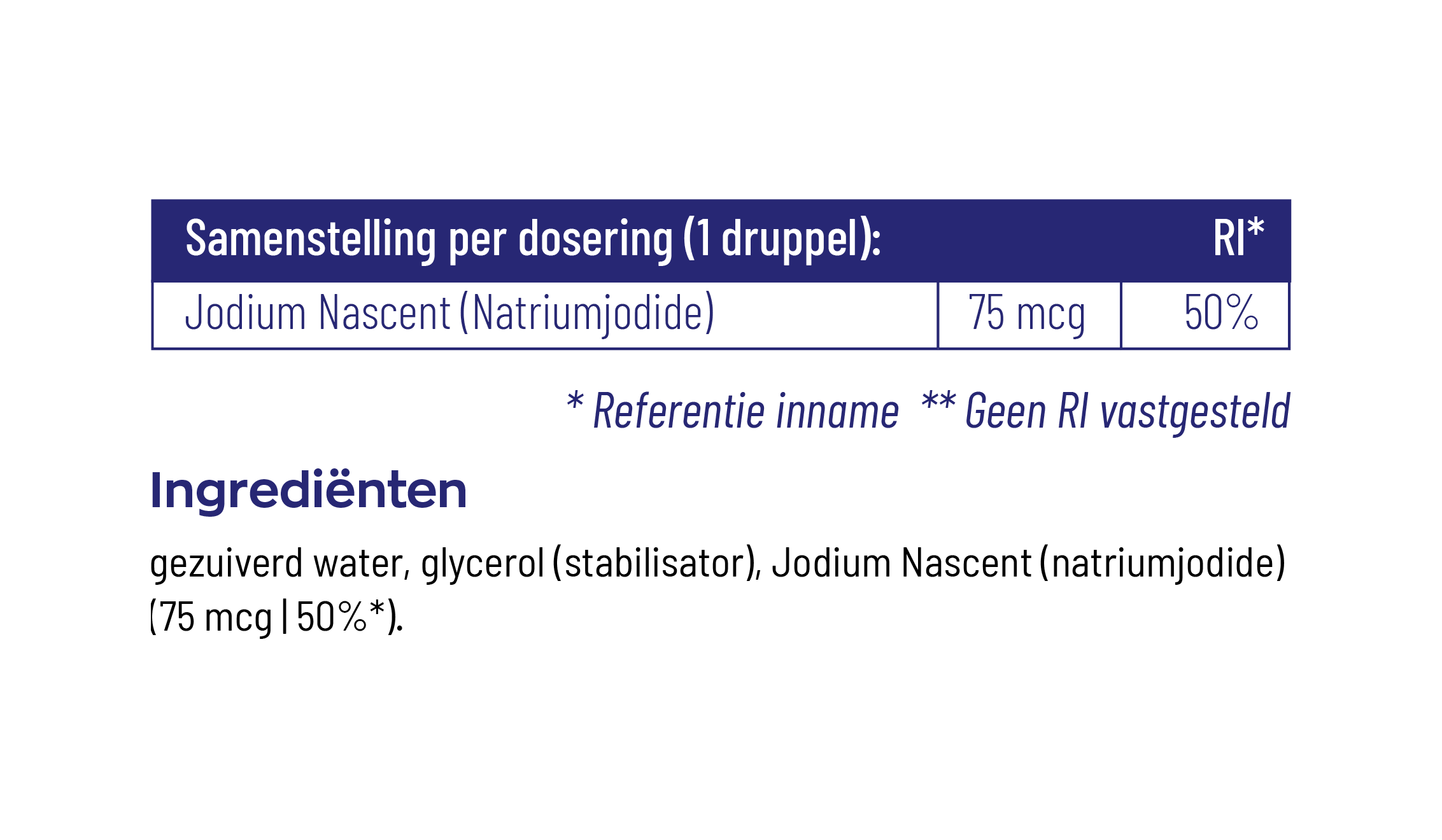 Jodium druppels