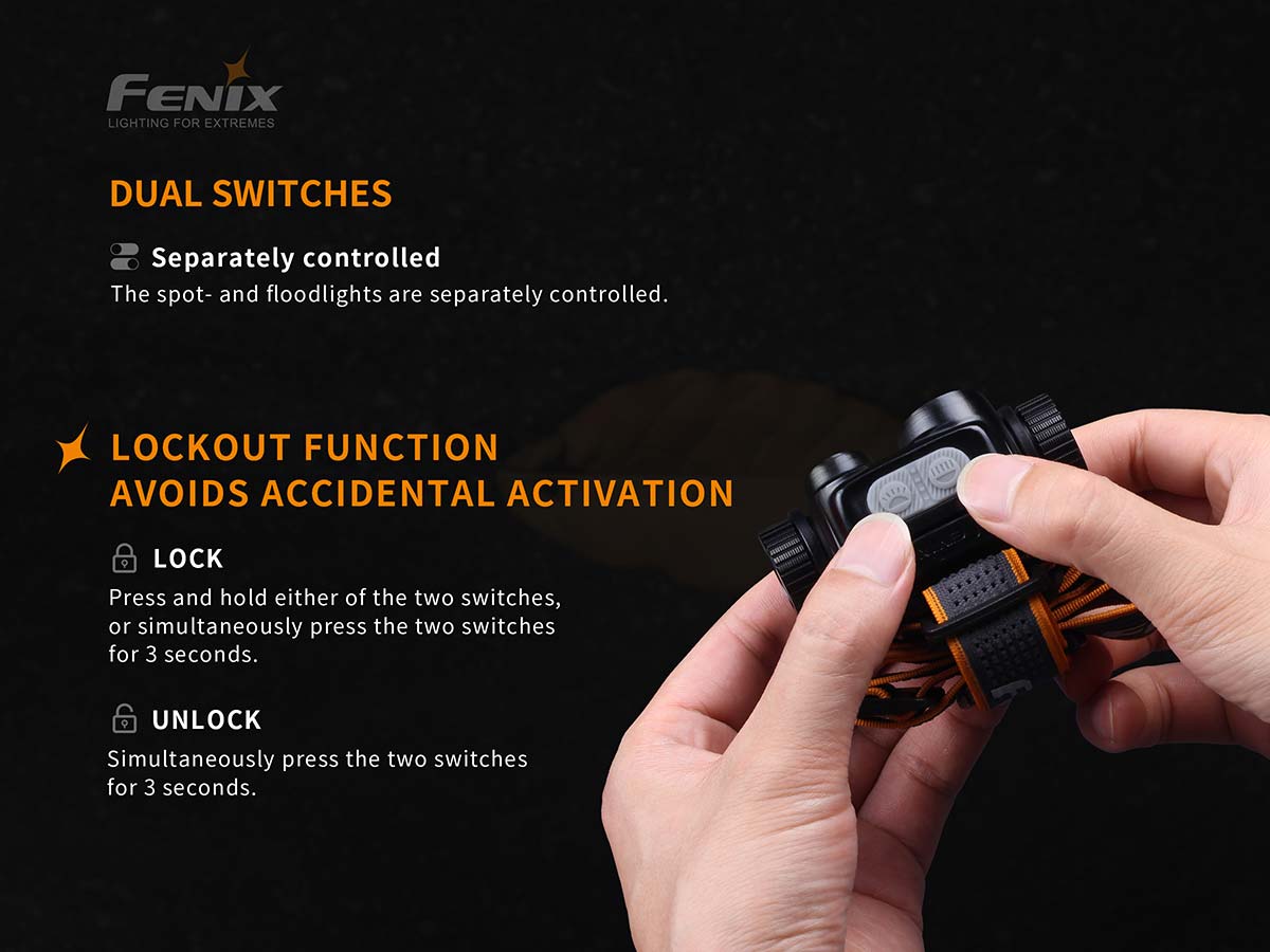 Fenix HM65R 1400 Lumen, Hodelykt<br> Best i test!