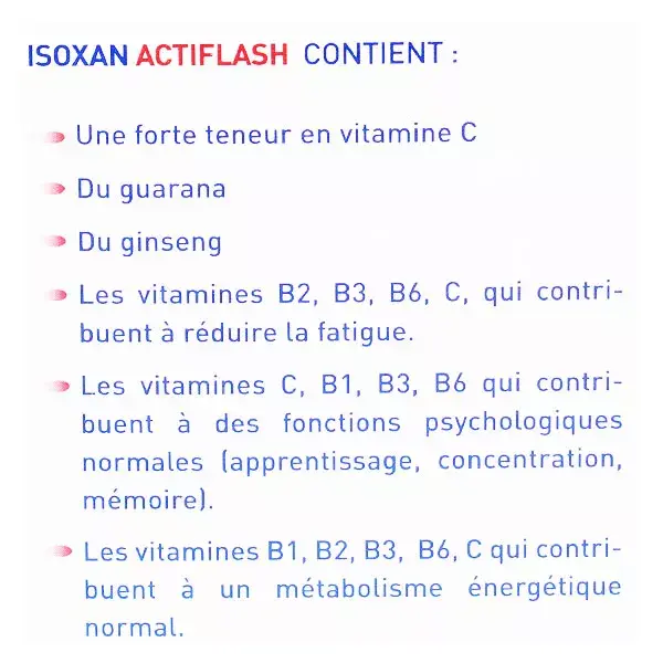 Isoxan Actiflash 28 comprimidos efervescentes