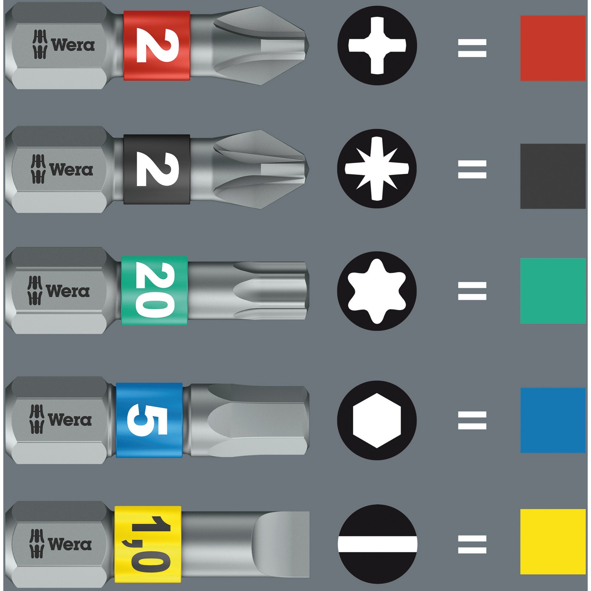 Wera Bit-Satz Bit-Check 12 Diamond 1, 1/4