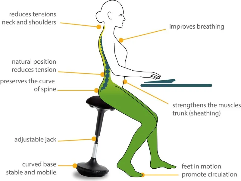 Kontorstol Unilux MOOVE sort - ergonomisk ståstol