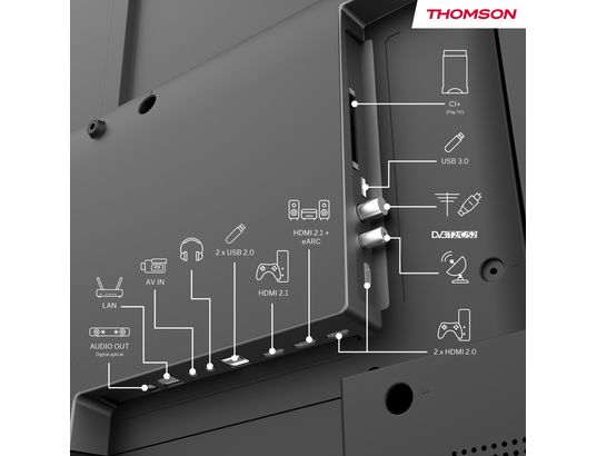 THOMSON - TV Mini LED 4K 164 cm 75MG7C15 Google TV - QD-Mini LED