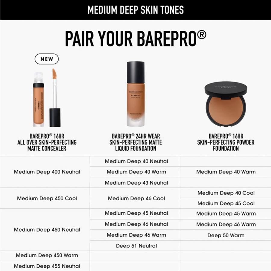 bareMinerals BarePro 16HR Wear All Over Skin-Perfecting Matte Concealer Medium Deep 450 Neutral 7,5ml