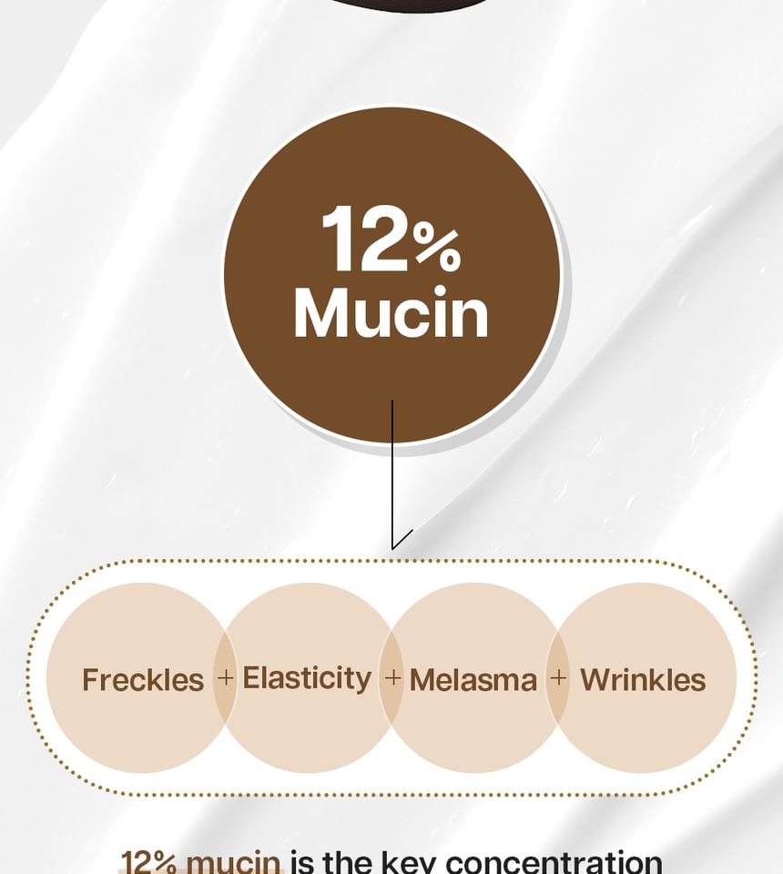 ALIVE:LAB - Enrich Mucin 12% Crème