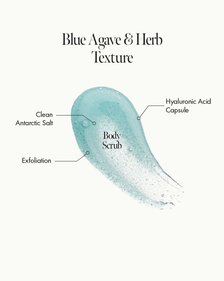 anillO - Douche Scrub