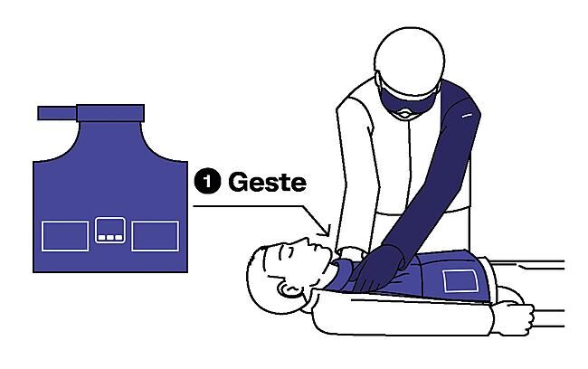 THERMOTRAUMA - PLASTRON CHAUFFANT DE SECOURS THERMOTRAUMA