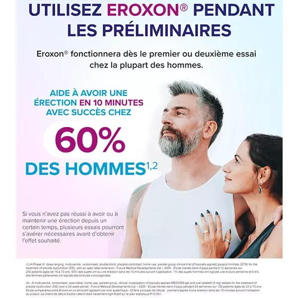 Eroxon Stimgel Gel Estimulante para Disfunção Erétil, 4 ampolas de dose única