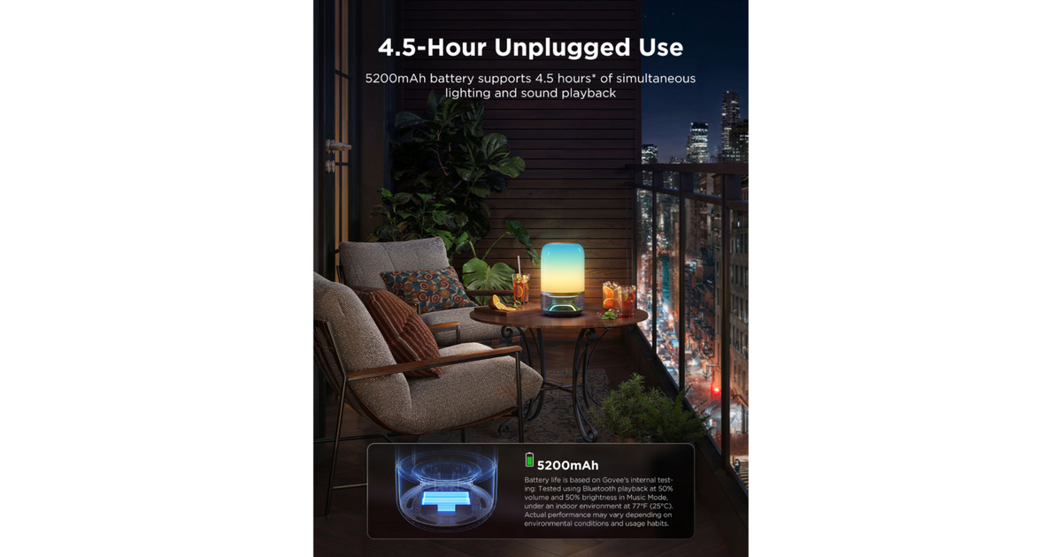 GoveeTable Lamp 2 Pro (Sound by JBL)  (Transparant)