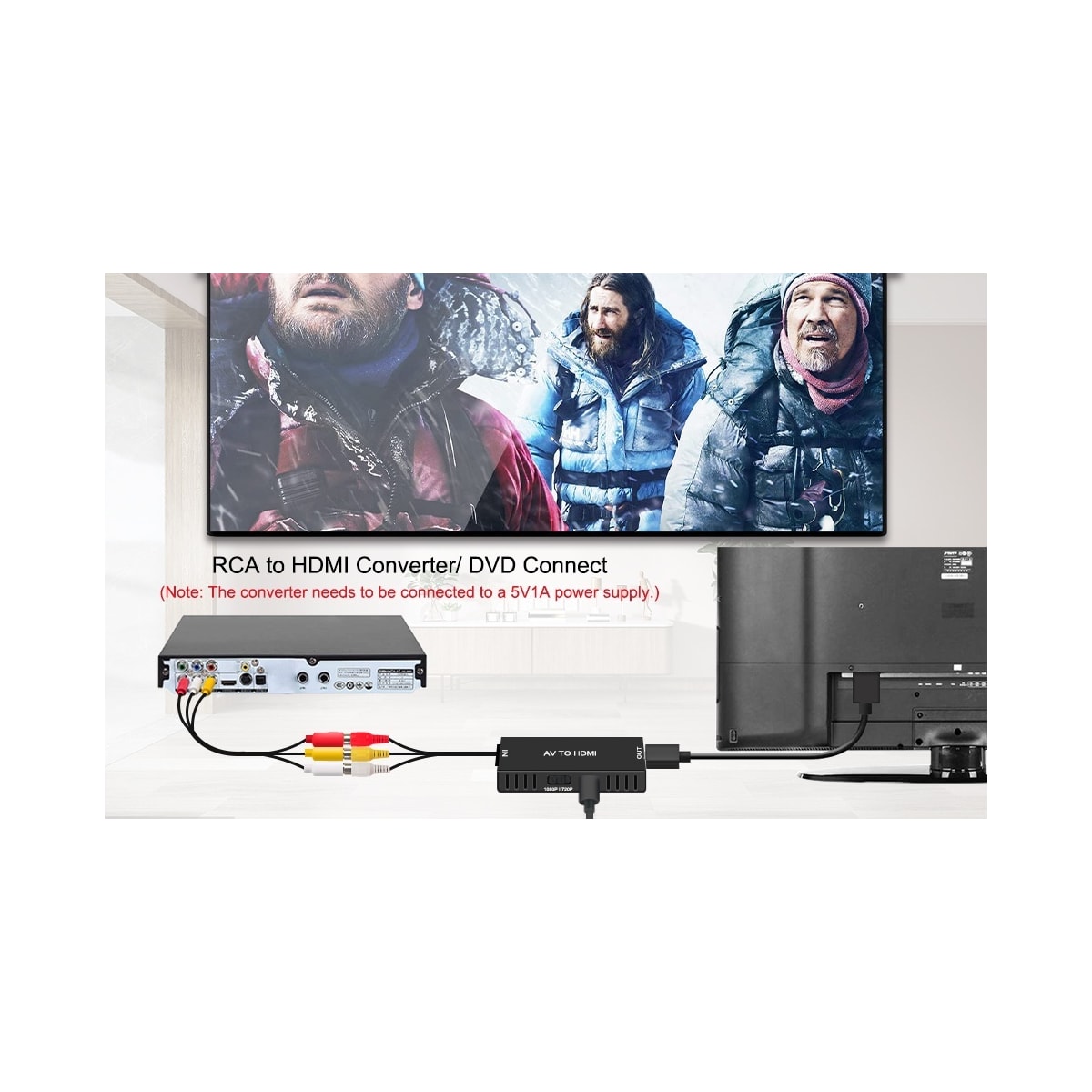 NÖRDIC Composite Video av HDMI-adapteren 3xrca og CVBS Converter 1080p i 60Hz 1M