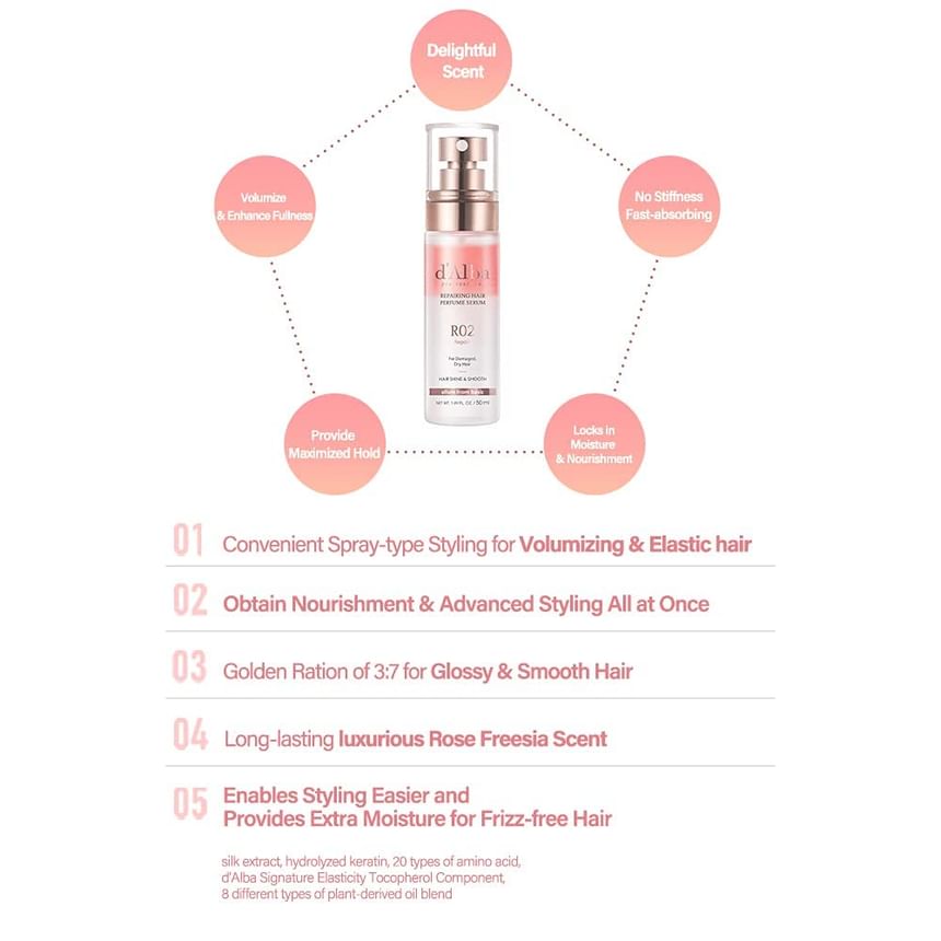 d'Alba - Professioneel herstellend haarparfumserum Jumbo