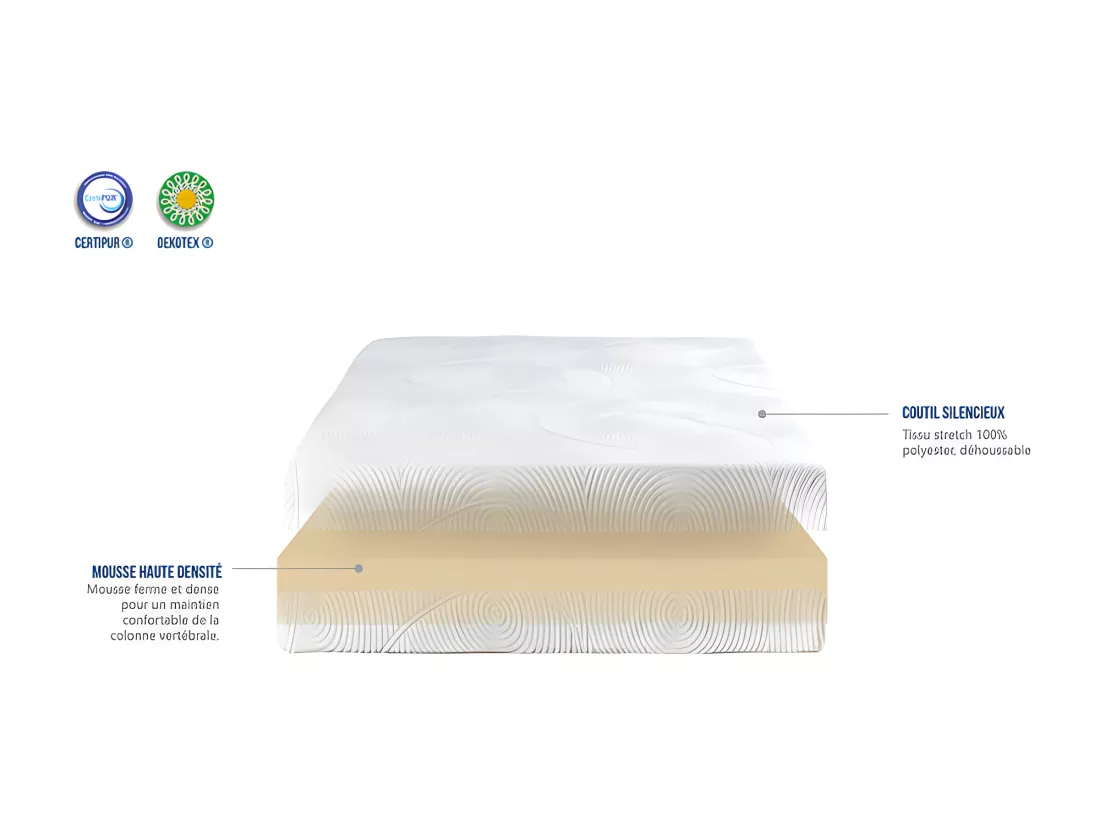 Matelas mousse d'appoint ou pour enfant 140x200 le cajoleur