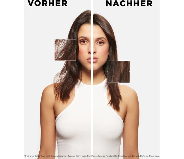 Kérastase Genesis Nachfüllset