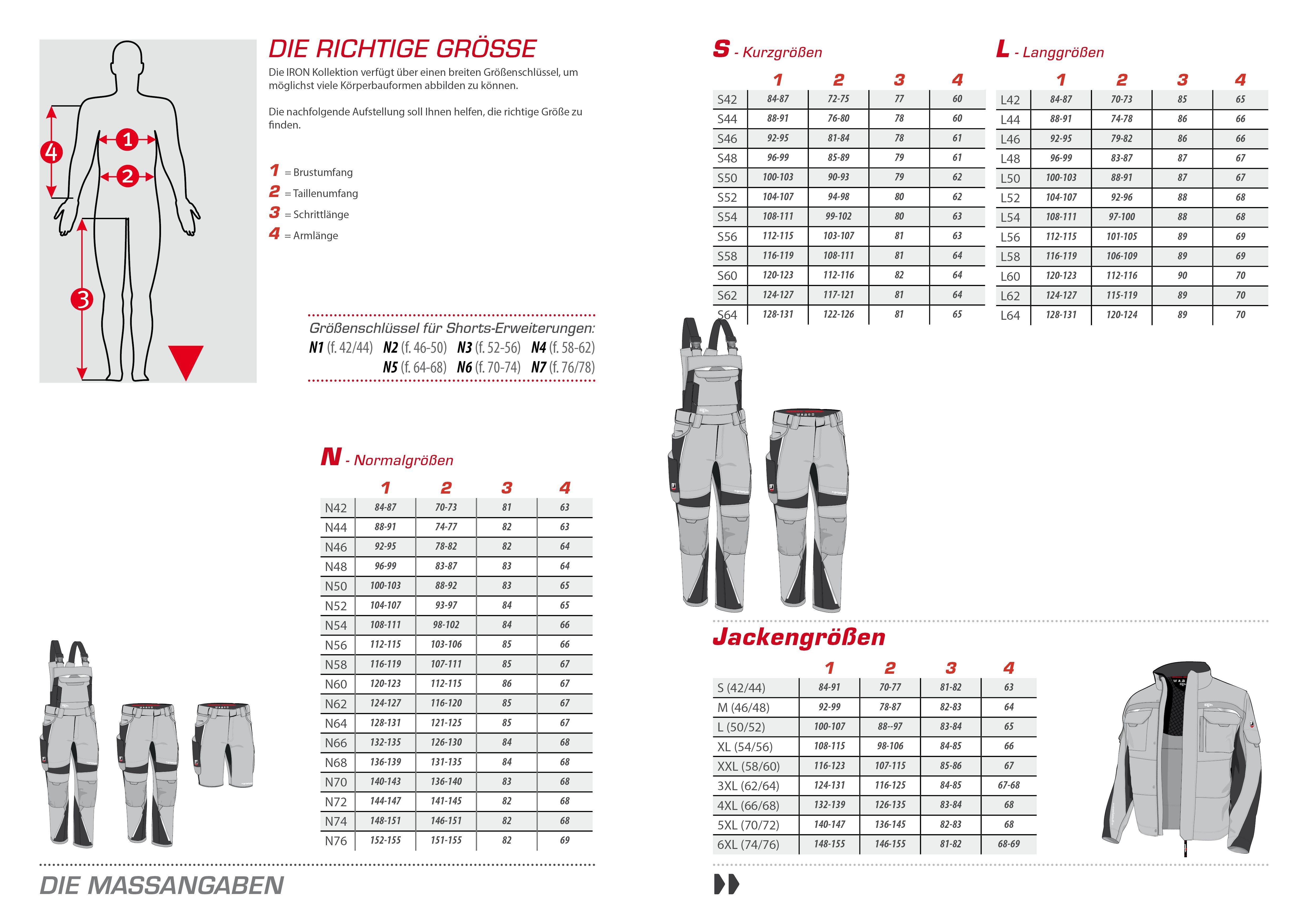 QUALITEX HIGH QUALITY WORKWEAR Hardshelljacke RESIST marine Herren: S