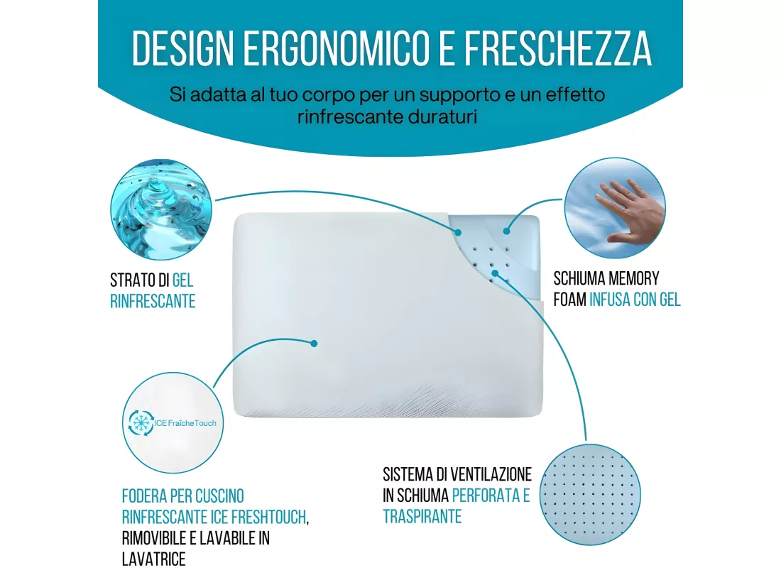 Oreiller Infusé au Gel Rafraîchissant - 60x40 Technologie de Refroidissement Avancée - ClimaConfort ICE