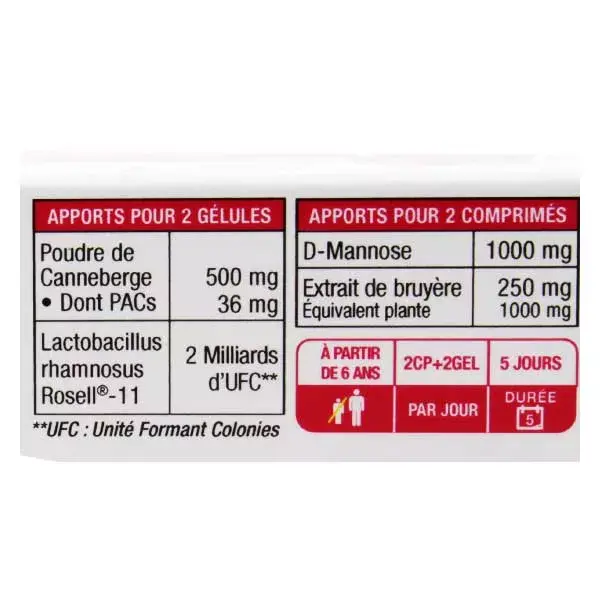 3C Pharma Gystinat Flash 10 cápsulas + 10 comprimidos