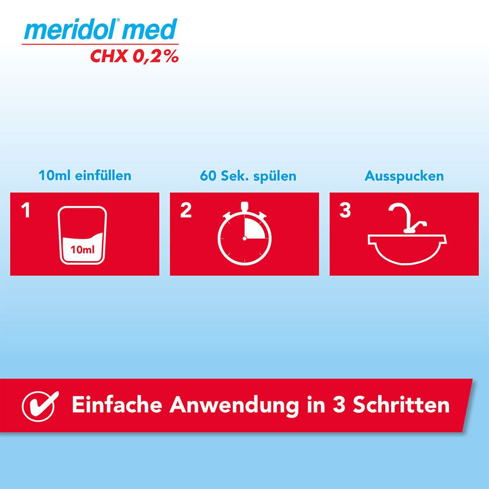 meridol med CHX 0,2% Mundspülung