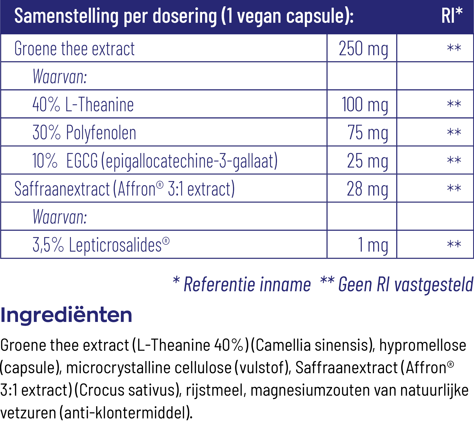 Vitakruid Saffraan 28 Mg (Affron®) & L-Theanine Groene Thee (90 vega capsules)