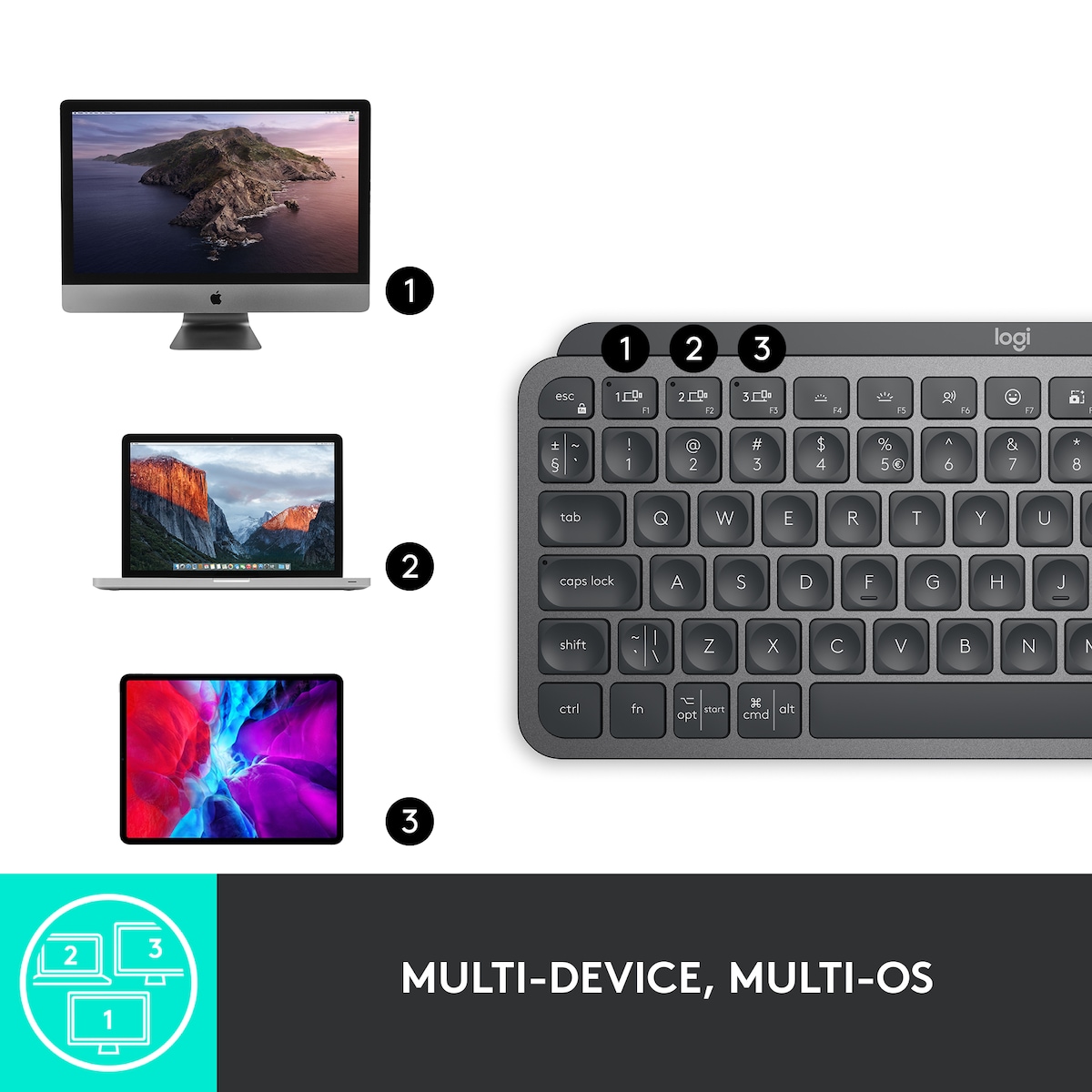 Logitech MX Keys Mini trådløst tastatur (grafitt)