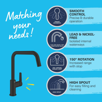Grohe Precision Start Badkraan mat zwart