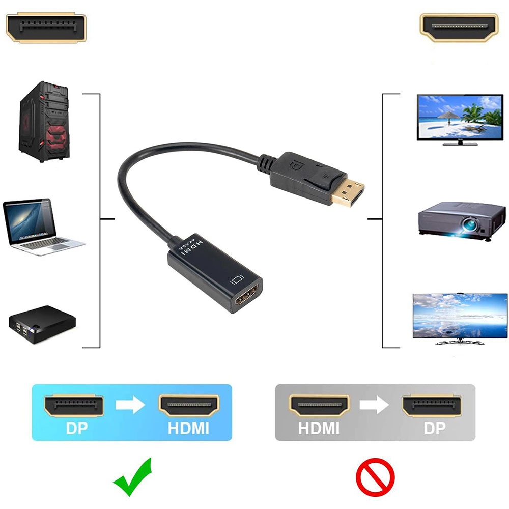 (23cm) DisplayPort DP auf 4K HDMI Verbindungskabel Adapter für PC / Computer - Schwarz